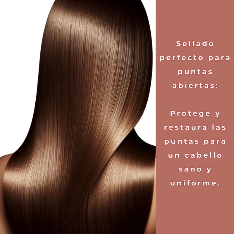 Thermoblizzy Edengi Protector De Calor, Alisado Perfecto