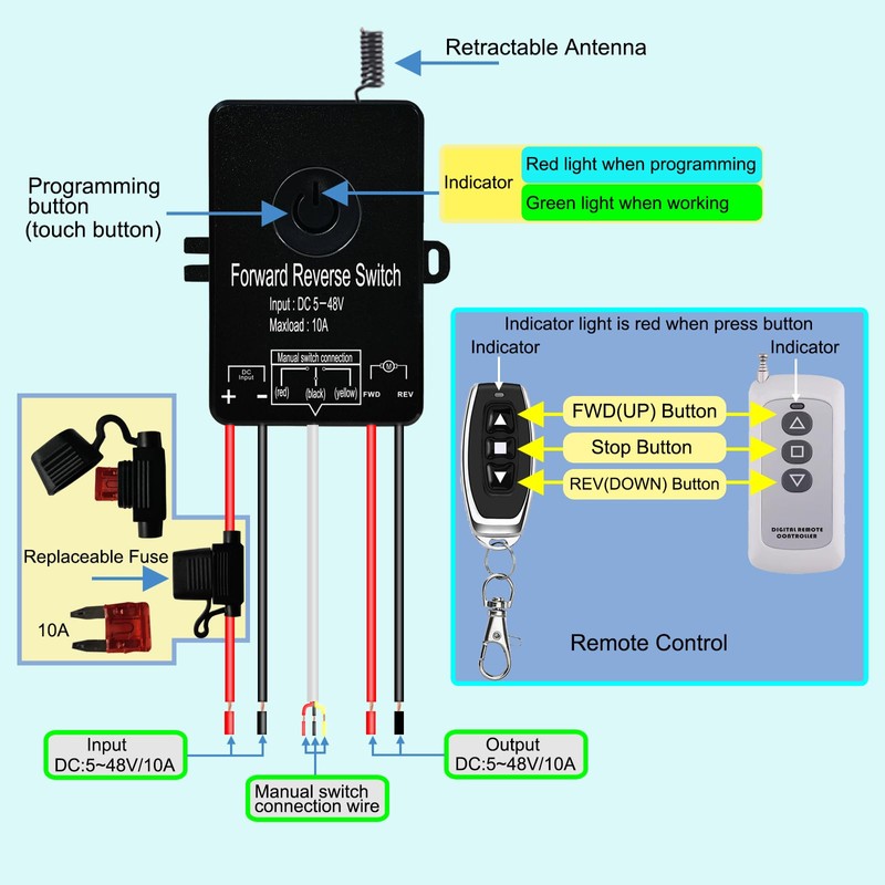 Waterproof Forward Reverse Remote Control Switch up to 168 FT,DC