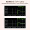Portable Air Quality Detector Highly Accurate Home Portable HCHO Detector