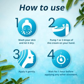 Acrofy Acne Lotion for Sebum Control