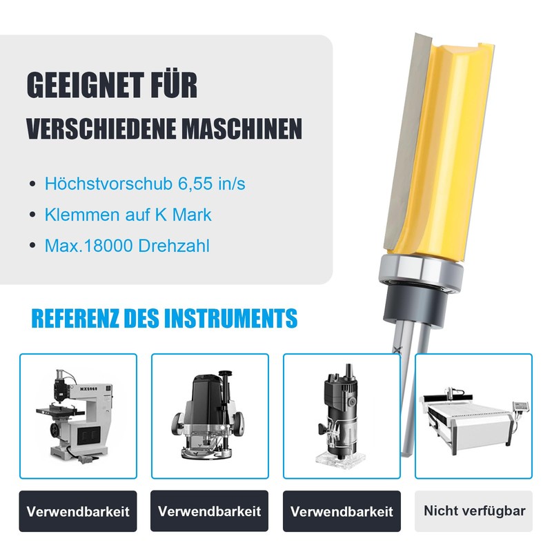 WOBLLMX 8 mm Shank Flush Cutter, Diameter 19 mm, Working