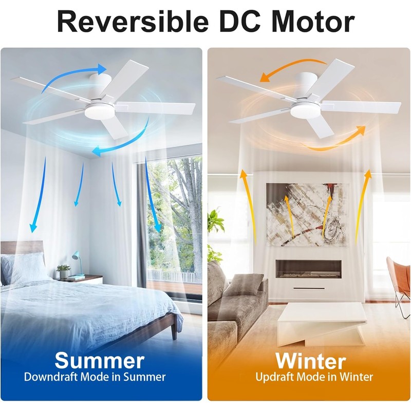 52 Inch Ceiling Fans with Lights and Remote,Flush Mount White