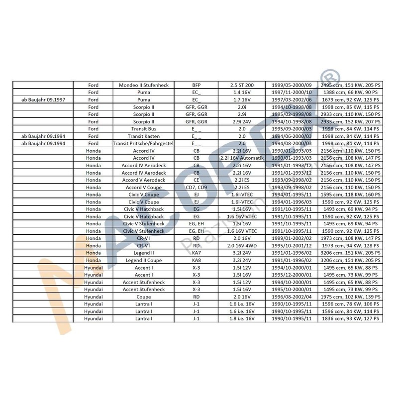 Macopex 100145 Fuel Pump Assembly