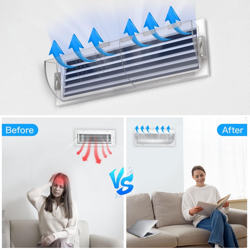 Antimbee 2 Pack Adjustable Magnetic Heat & Air Vent Deflector