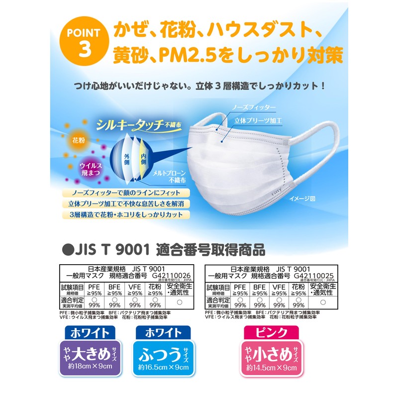 [フィッティ] Fitty シルキータッチ耳ゴムふわり 27枚 (やや大きめサイズ/不織布) 個包装 不織布マスク (耳が痛くなりにくい/肌ざわりがいい/大きめ) 使い捨て