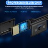CAMWAY PS2 to HDMI Adapter, Supports 16:9/4:3 Conversion 1080P PS2
