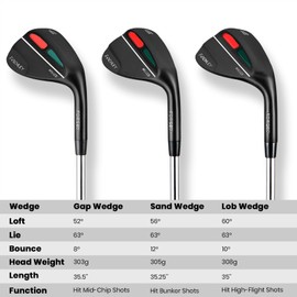 FINCHLEY Forged Golf Wedge Set - 52/56/60 Degree Wedges for Men and Women, Milled Face for Ultra Spin, Right Hand, Black