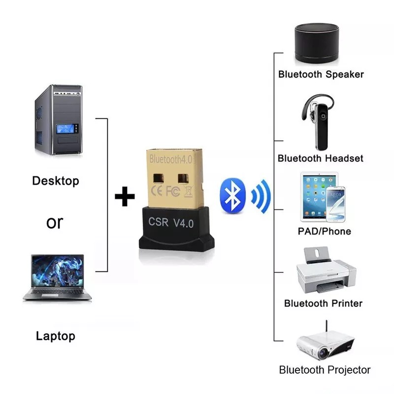 Unbranded Bluetooth CSR 4.0 USB Dongle Adapter for PC's and