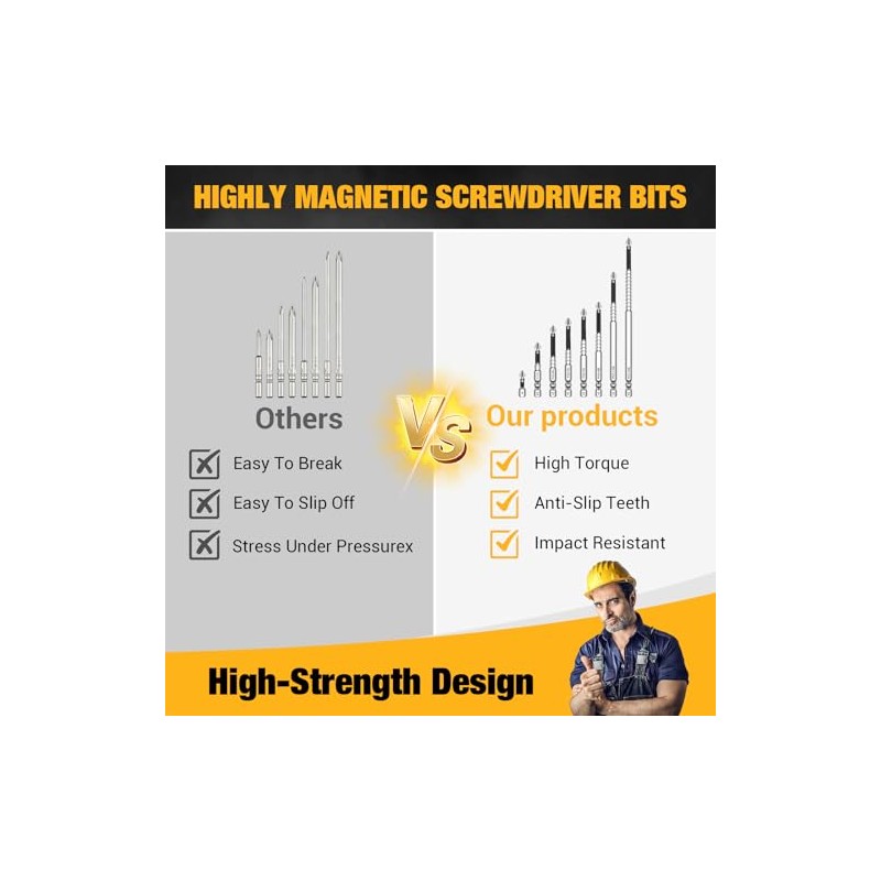 18-Pack K5 Impact Resistant Non Slip Bit, High Magnetic Screwdriver