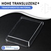 WEGLUST Kiox 500 Display Protective Case, E-Bike Screen Protector, Transparent