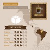 Espresso Coffee, Whole Bean Coffee, Premium Espresso Blend Fresh Roasted