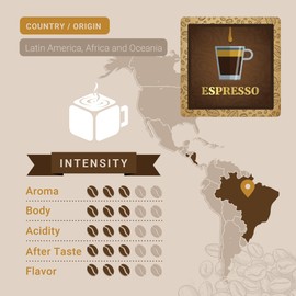 Espresso Coffee, Whole Bean Coffee, Premium Espresso Blend Fresh Roasted Coffee Beans | Cubico Coffee | 12 Ounce Bag