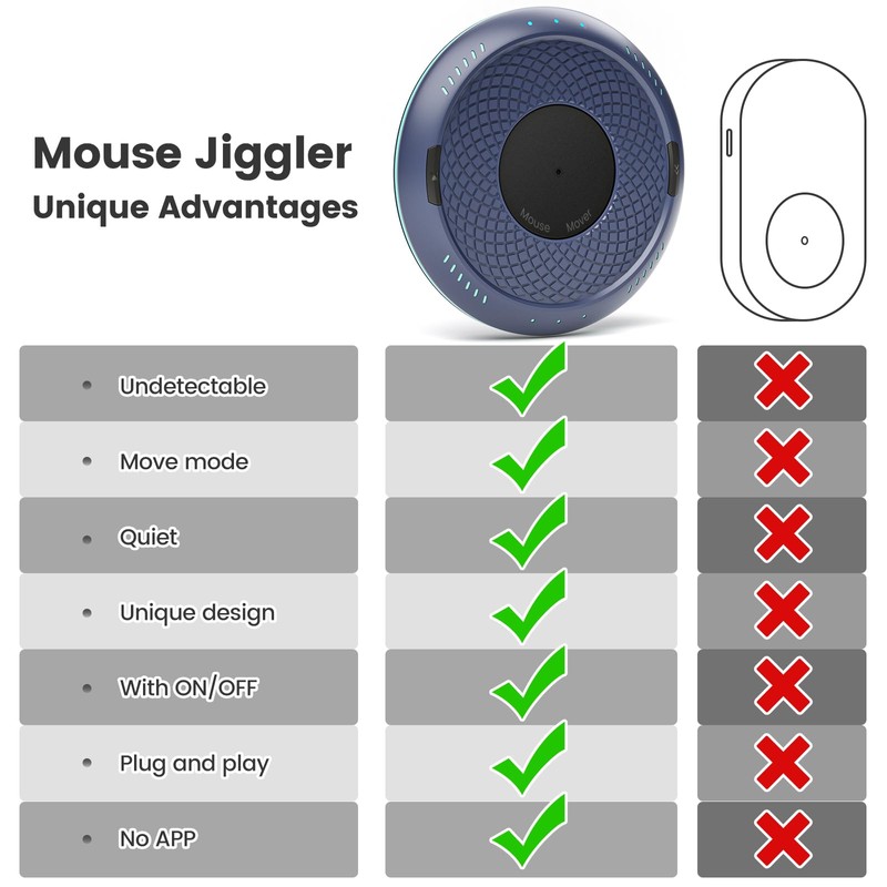 Wotbcg Mouse Mover