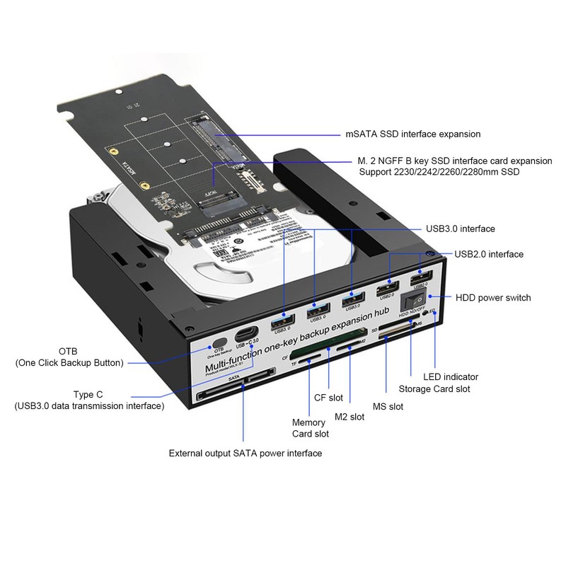 PUSOKEI Internal Card Reader, Media Multi-Function Dashboard, PC Front Panel,