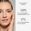 SKINN Cosmetics Mantle Milk Skin Repair – 100 Hours of