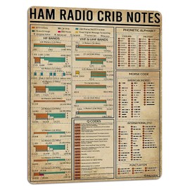 PAIION Metal Sign Ham Radio Crib Notes Amateur Radio Poster Bar Home Decoration Gift for Parents, So That Children Can Gain Knowledge in Daily Life 16x12 Inch