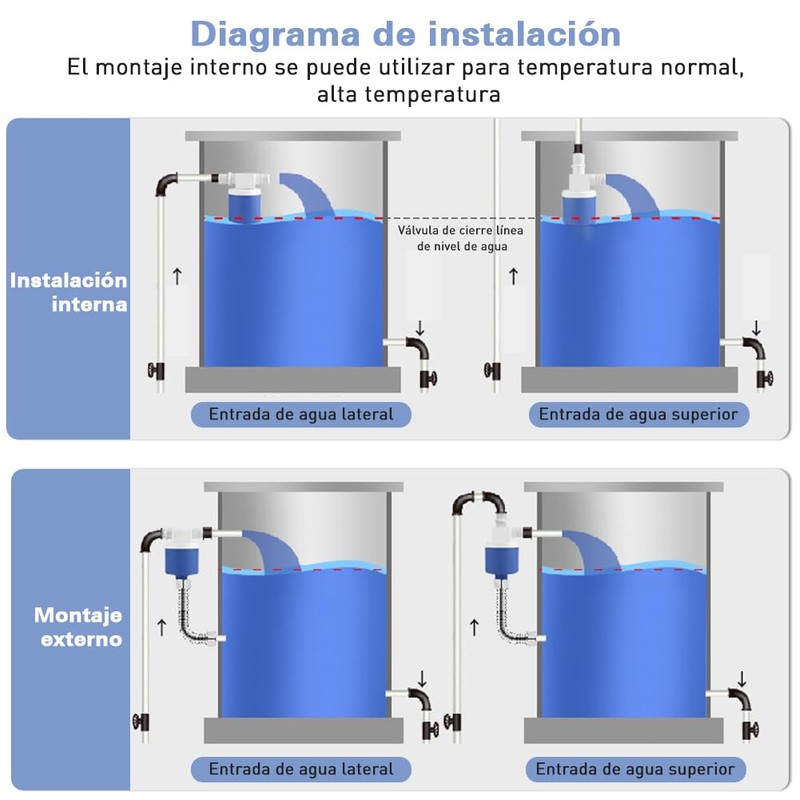 Válvula de Flotador de Agua Automática, Interruptor de Control de