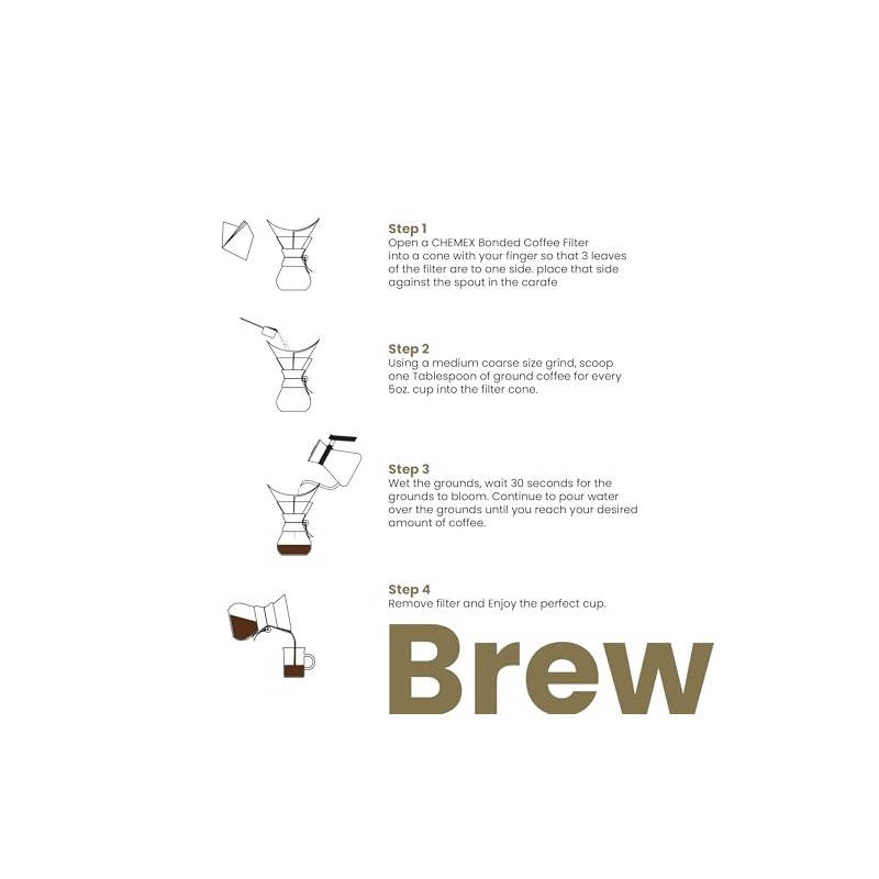 Chemex Filtros de café, 100 unidades, bond, Cuadrado, Transparente, 1