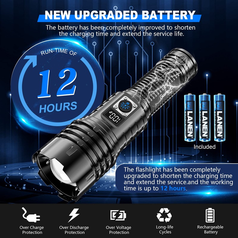 Goreit Flashlights LED High Lumens Rechargeable, 2000 Lumens XHM77.2 Super