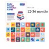 High-Contrast Montessori Baby Visual Stimulation Cards Set – Multi-Stage Infant