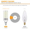 inShareplus LED Light Bulb, 16W E12 Base, 1500LM 120W Equivalent,