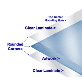 PCSCP Notice You Matter Unless You Multiply Yourself by The Speed of Light Squared Then You Energy 11.5 inch by 9 inch Laminated Funny Sign