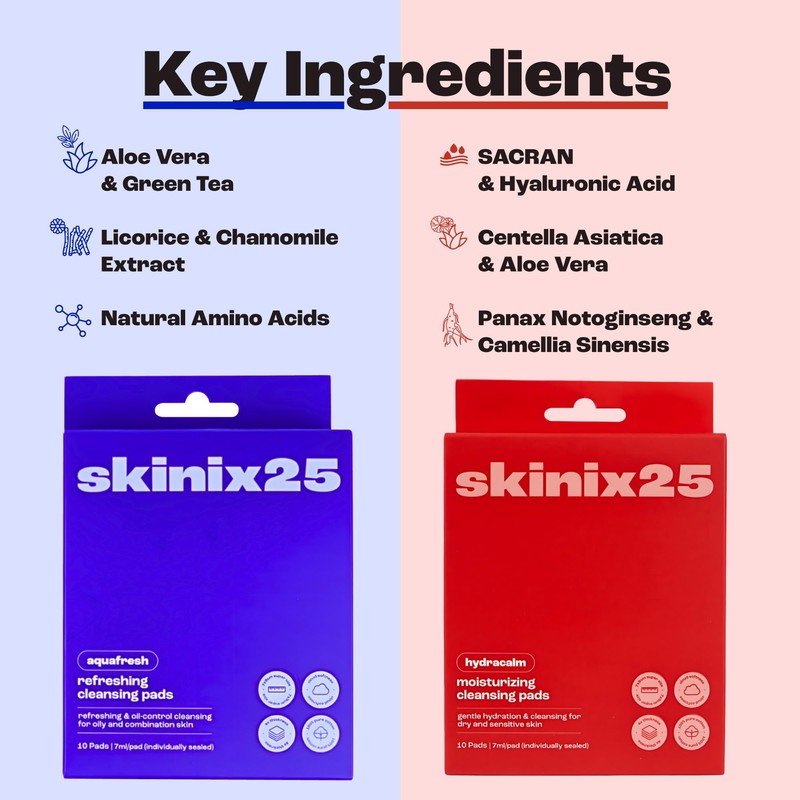 skinix25 Skinix25 Hydracalm & AquaFresh Cleansing Pads C 6-Pack Combo