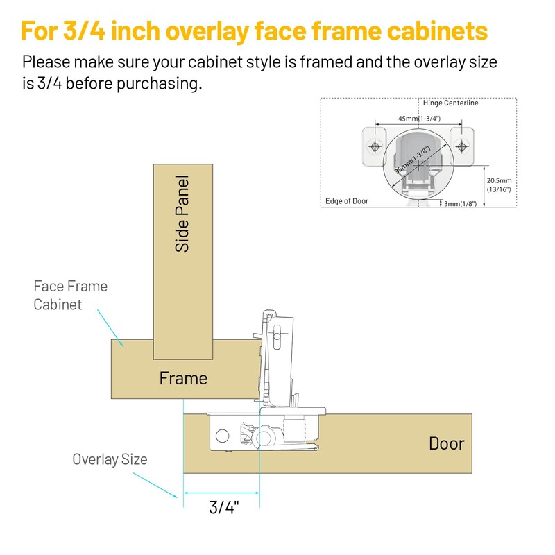 Furniware 60 Pack 30 Pairs 3/4 inch Overlay Soft Close