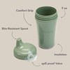 nouka Insulated and Non-Spill Sippy Cup | Leak Proof and