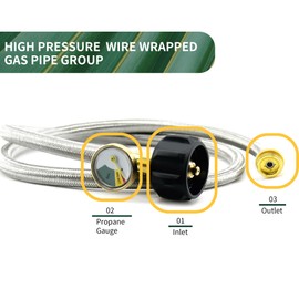 Rixordd 6 Feet Stainless Steel Braided Propane Hose Adapter with Pressure Gauge – 1lb to 20lb Tank Compatibility, Heavy-Duty for Outdoor Heaters, Grills & Camping Stoves