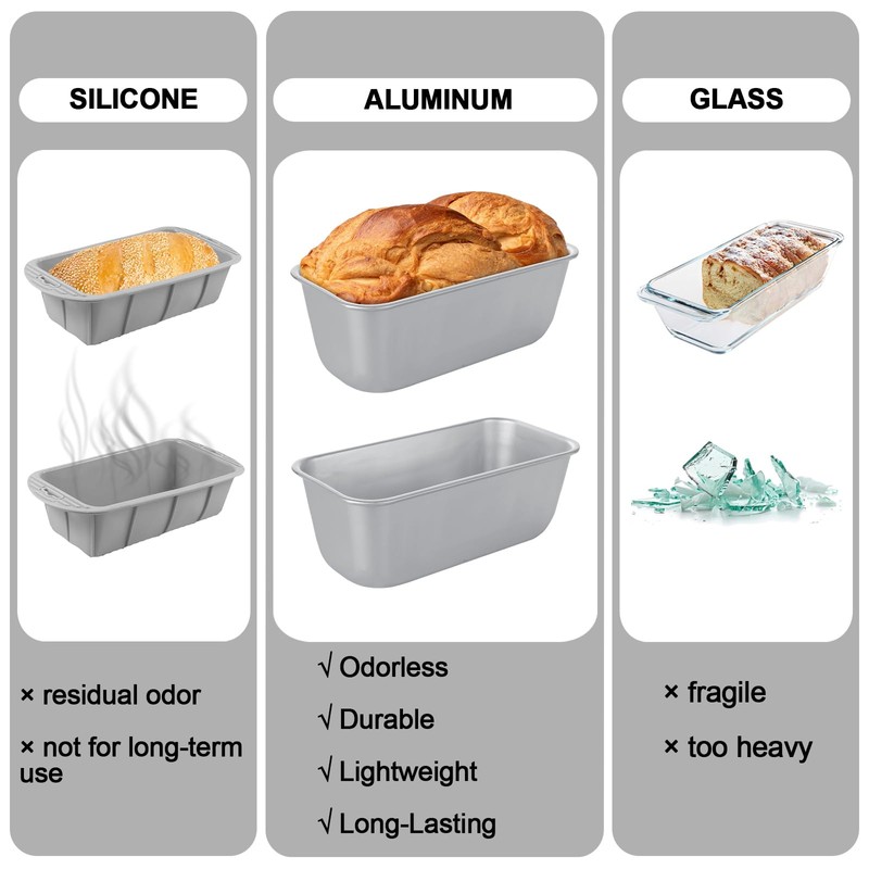 AKOLAFE 4 Pack Aluminum Loaf Pans 8x4 Inch Banana Bread