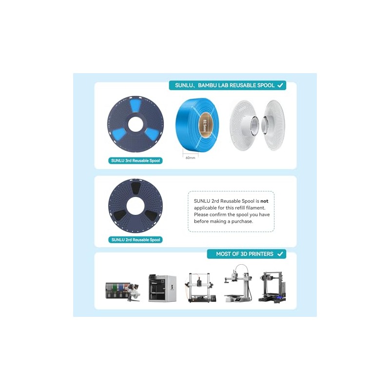 SUNLU PLA Refill Filament 1.75mm, Refill PLA 3D Printer Filament