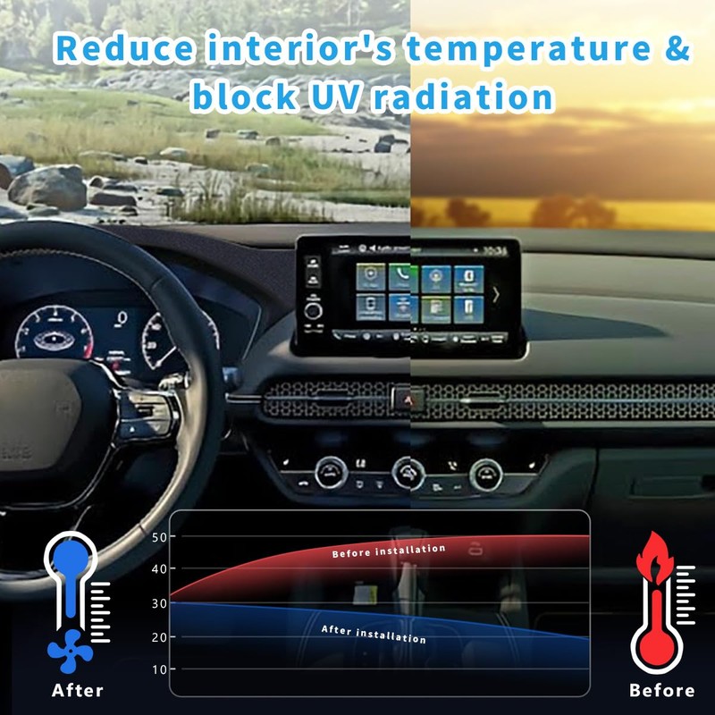 auovo Dash Mat Center Console Cover Protector Sunshield Cover Dash
