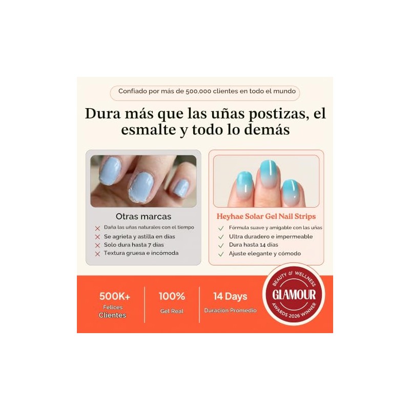 Heyhae Tiras de Gel Semicurado para Uñas - Hey, Blue