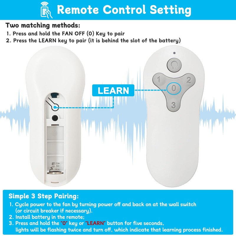 Ceiling Fan Remote Control Replacement for Harbor Breeze, Replace for