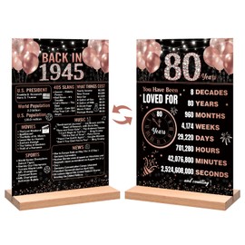 Trgowaul 80th Birthday Anniversary Decorations for Women, Rose Gold Back in 1945 Birthday Poster Acrylic Table Sign with Stand, 80 Anniversary Decor Gifts for Women, Vintage 1945 Supplies 80 Birthday