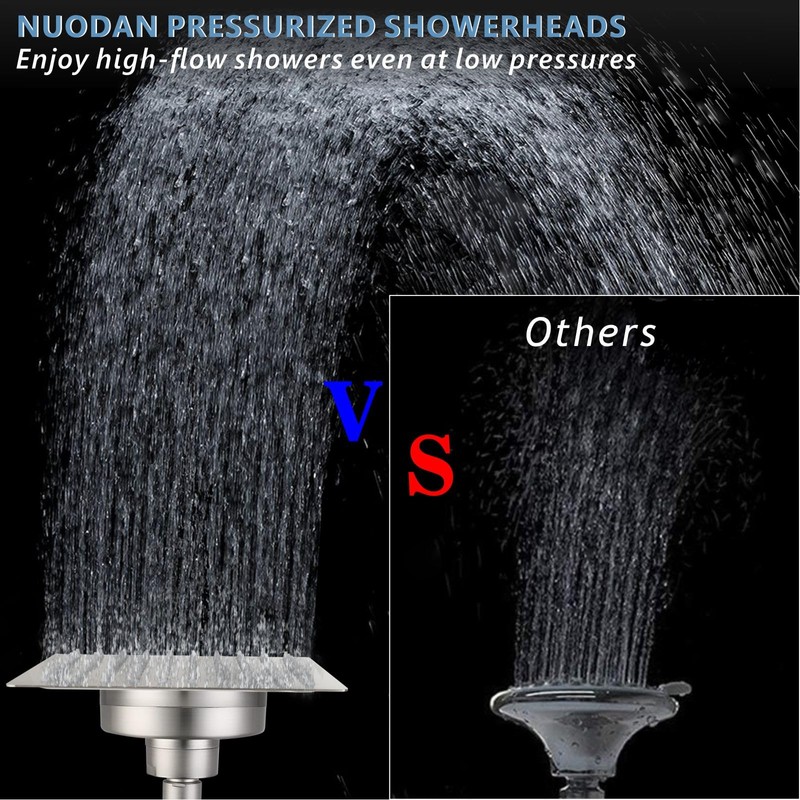 Nuodan High Pressure Rain Shower Head with Filtered - 8"