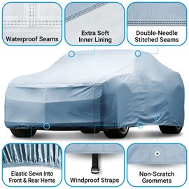 iCarCover Fits: [Chrysler Lebaron Coupe & Convertible] 1982-1986 Full Car Cover Waterproof All Weather Resistant Custom Outdoor Indoor Sun Snow Storm Protection Form-Fit Cover with Straps