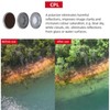 3pcs Camera ND Filter Kit UV CPL ND16 Action Camera