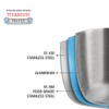 Vinod Titanium Triply Stainless Steel Sauce Pot with Cover, 20