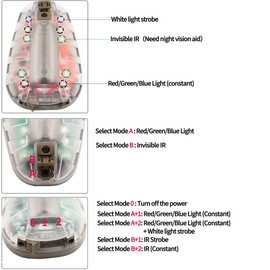 LThyzszb Tactical IR Strobe Helmet Light Military Signal Light with IR & Visible LED IFF Helmet Strobe, for Outdoor Fast Rescue Adventure Light (Brown Base-Red Light)
