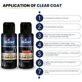 Bluebird 3.4 Fl Oz Polyurethane Clear Coat for Furniture, Paintings, Water-Based Professional Varnish (Gloss)
