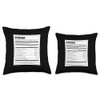 Coder Nutritional Facts Coder Programmer Computer Geek Nerd Throw Pillow