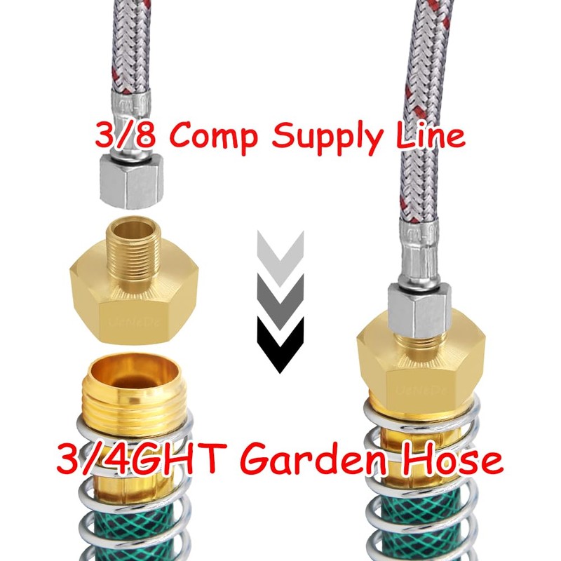 Uenede 2PCS Water Line Adapter, 3/4"GHT Male to 3/8" Compression