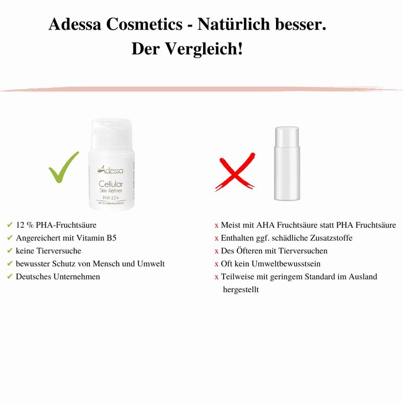 Adessa Cellular Skin Refiner Anti Ageing Natural Acid Peeling 50