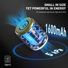 MIAOKE Portable Air Pump for Inflatables, Mini Camping Air Pump,Air Mattress Pump for Inflatables, Travel Vacuum Pump, Rechargeable Pump for Pool Floats Camping Mattress Swim Ring Vacuum Storage Bags