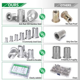 Rivet Nut, 215PCS 6 Sizes - M3 M4 M5 M6 M8 M10 304 Stainless Steel Rivnut Kit, Flat Head Threaded Insert Nutserts Assortment Set for Automotive Furniture