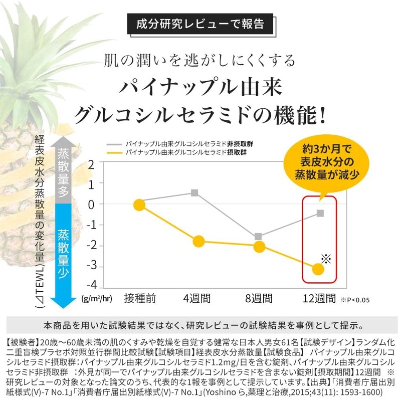 NICORIO ニコリオ Moistive モイスティブ2袋