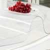 LinkGro Round 49 Inch Dia Dining Coffee Table Protector Round