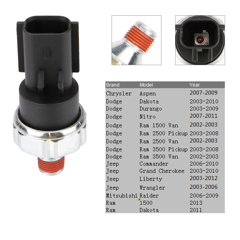 VEHITO Engine Oil Pressure Sensor With Dodge Ram 1500 Pickup